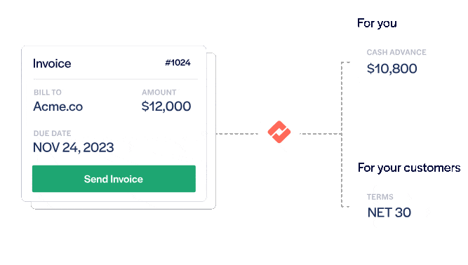 https://resolvepay.com/hubfs/Hero_animated.gif