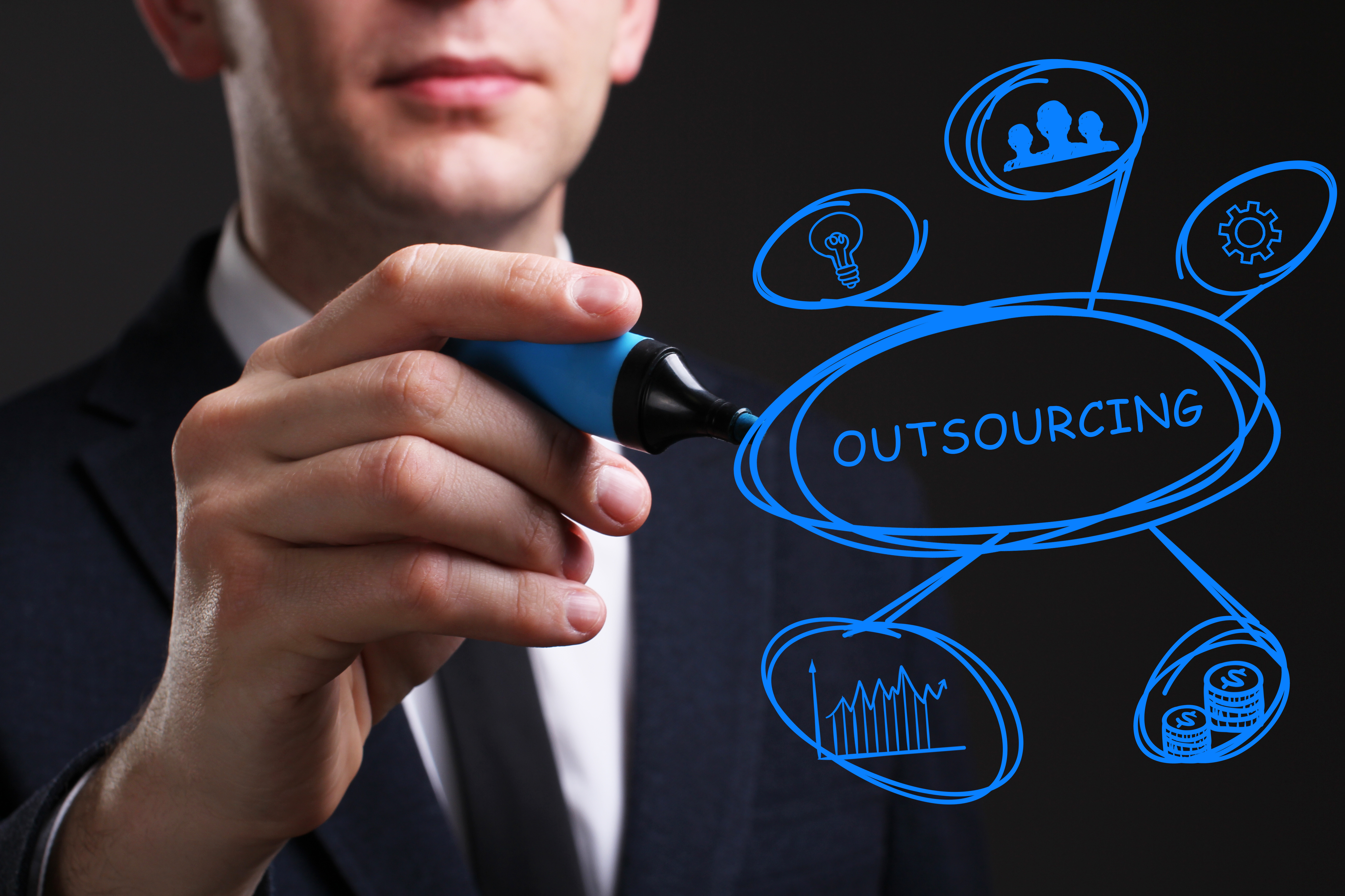 Conclusion: Is outsourcing accounts receivable worth the investment? Yes