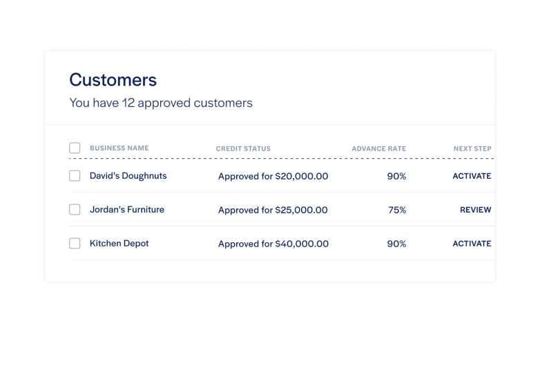 customer-overview (1)